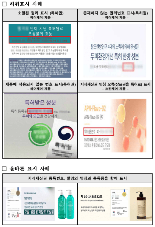 "특허받은 성분이라더니"...온라인 화장품 634건 지식재산권 허위표시 - 뉴스 썸네일 이미지